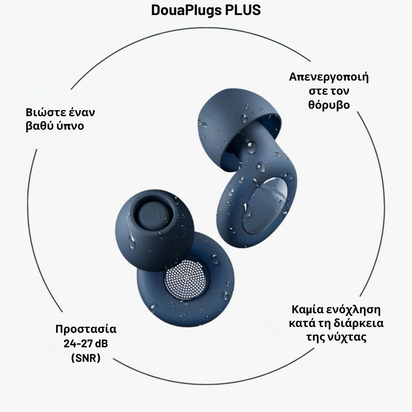 Ωτοασπίδες DouaPlugs PLUS + Δωρεάν κουτί αποθήκευσης