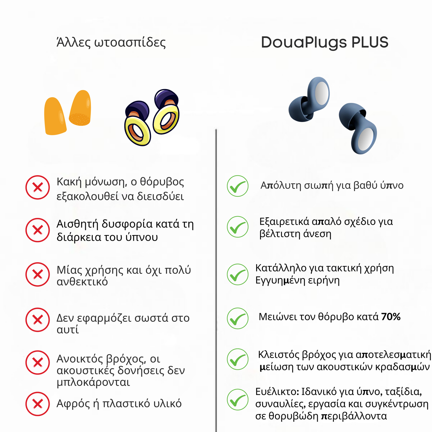 Ωτοασπίδες DouaPlugs PLUS + Δωρεάν κουτί αποθήκευσης